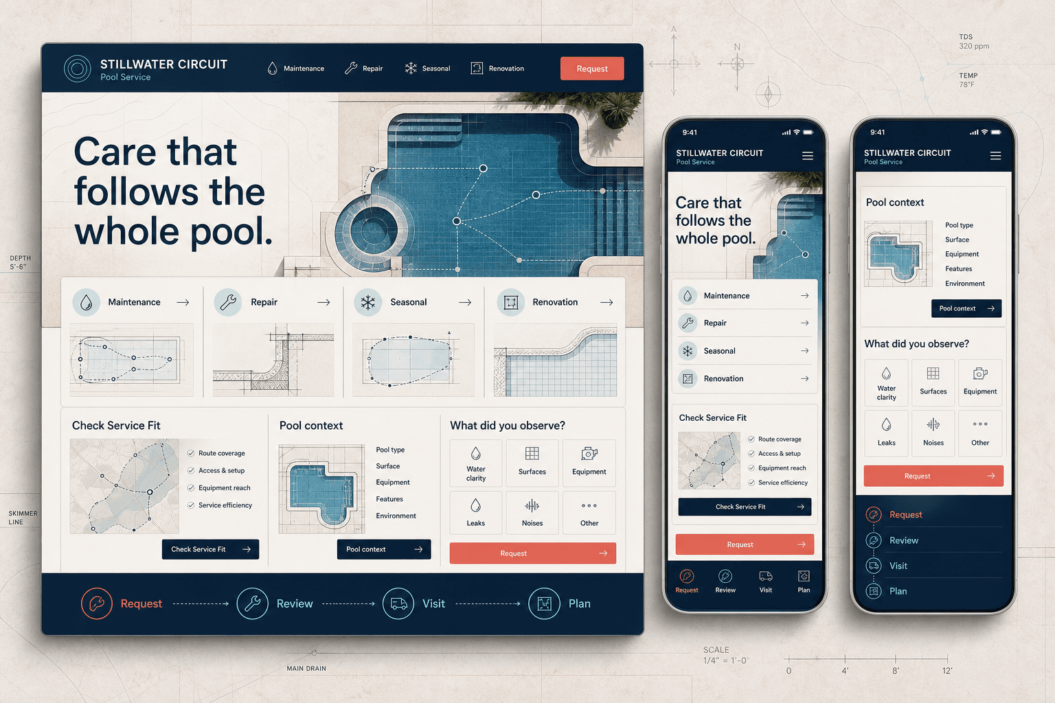 Stillwater Circuit fictional pool service website concept