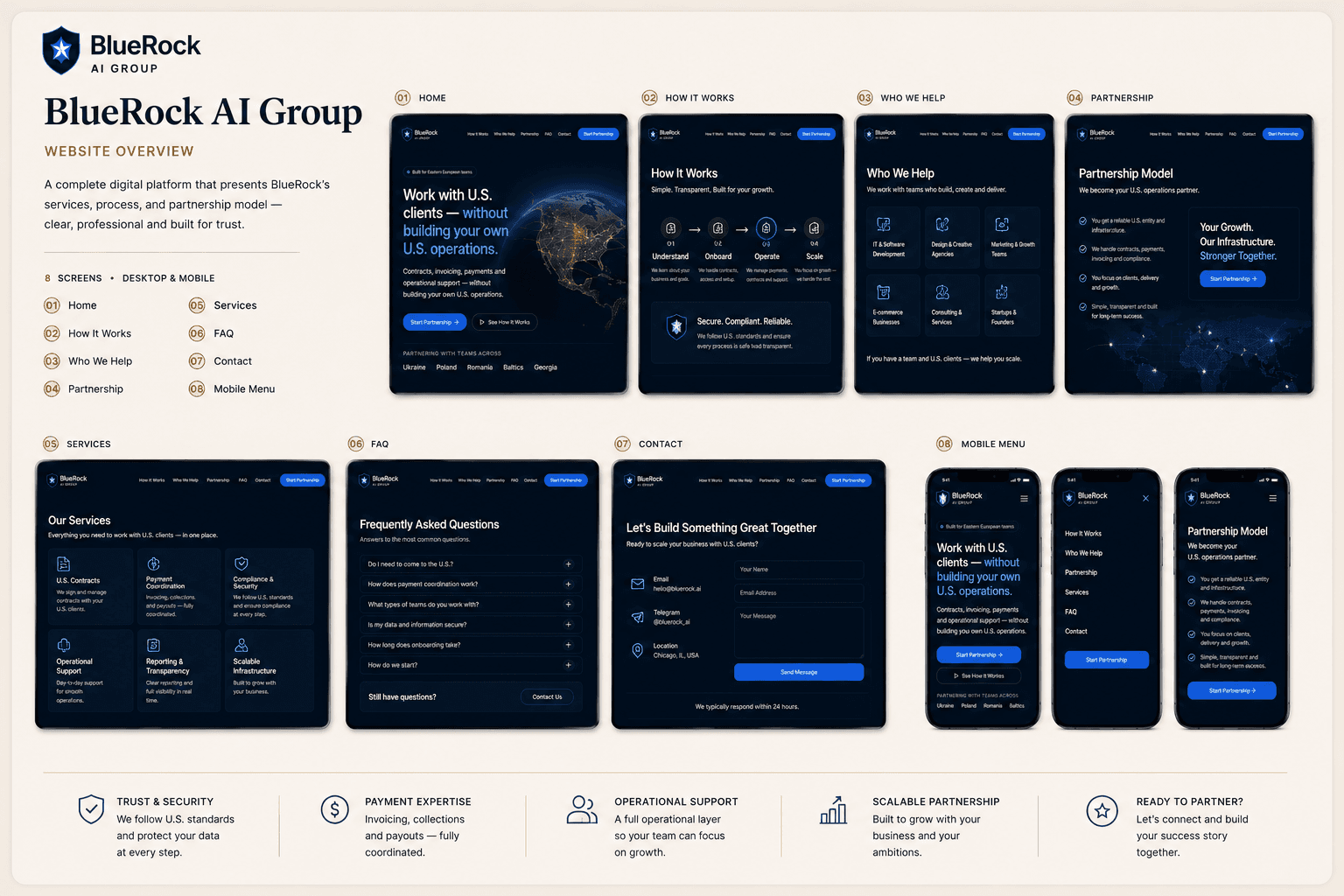 BlueRock AI Group — project preview